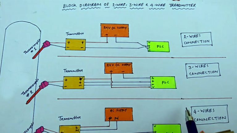2 , 3 wire connection